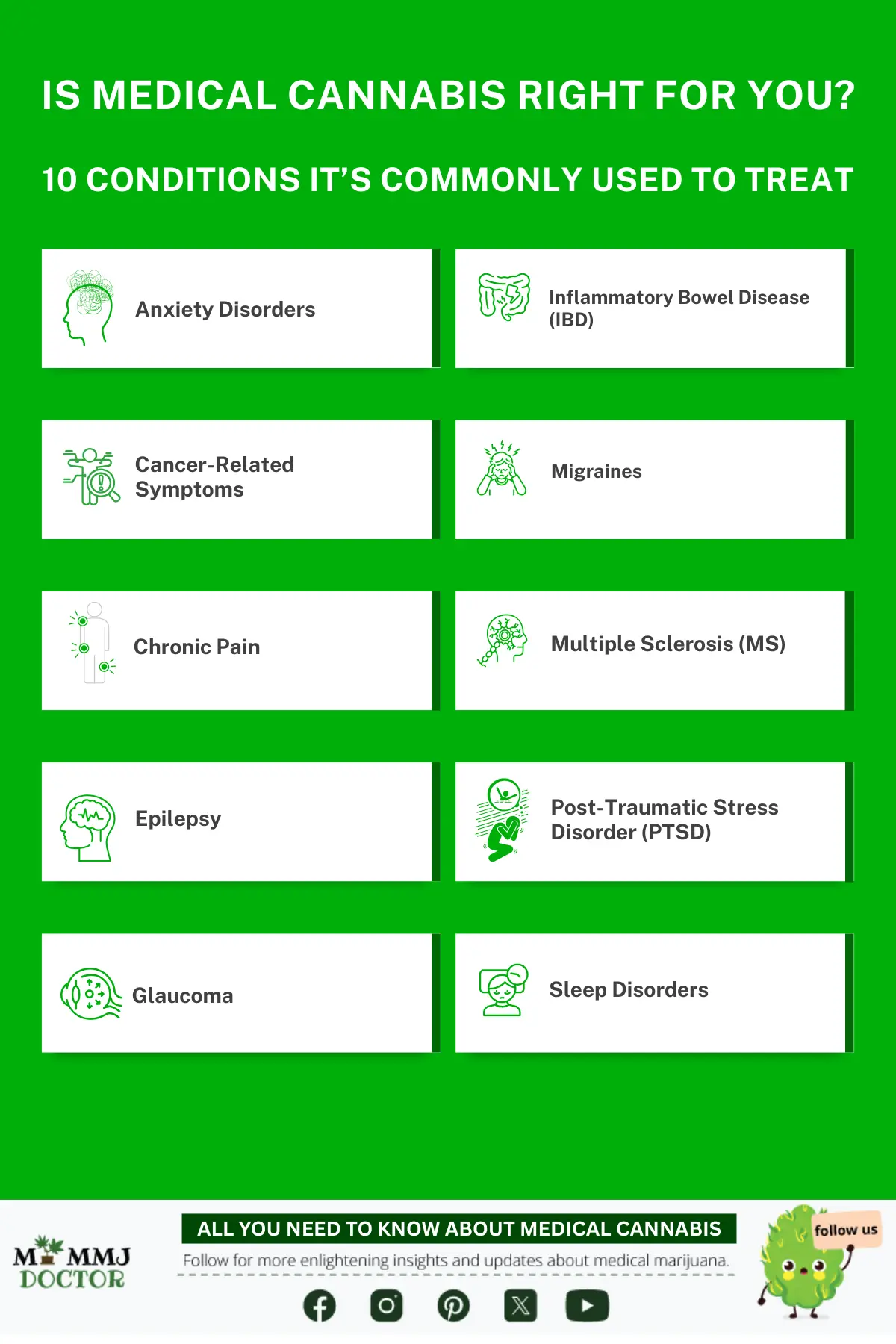 Top 10 Conditions Treated with Medical Cannabis